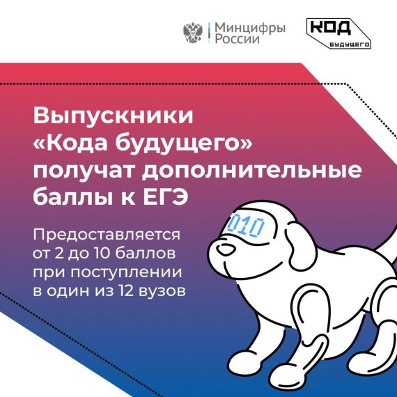 Как получить плюс 10 баллов при поступлении.